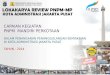 Bahan Presentasi Lokakarya PNPM-MPk Kota Adm. Jakarta Pusat