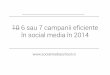 Alexandru Negrea - Top Social Brands 2015