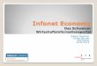 Infonet Economy - Das Wirtschaftsinformationsportal
