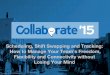Scheduling, Shift Swapping and Tracking - Collaborate '15 Presentation