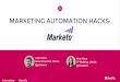 Marketing Automation Hacks: Marketo