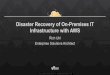 Disaster Recovery of on-premises IT infrastructure with AWS