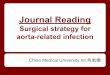 Surgical strategy for aorta related infection