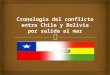 Cronología del conflicto entre chile y bolivia