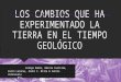 Ciencias Naturales: Los Cambios que ha experimentado la Tierra en Tiempo Geológico