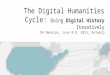 The Digital Humanities Cycle: Doing digital history iteratively