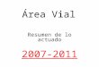 Resumen Área Vial 2007 - 2011