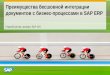Преимущества бесшовной интеграции документов с бизнес-процессами в SAP ERP