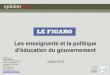 Le Figaro - Les enseignants et la gauche - Par OpinionWay - Juillet 2015
