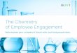 The Chemistry of Employee Engagement