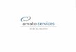 Arvato Services Iberia
