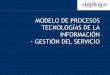 ISQS Modelo de Procesos Para La Gestion de Servicios de TI