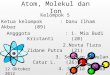 Atom,Molekul Dan Ion (1)