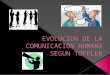 Evolucion de La Comunicacion Humana Segun Toffler