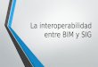 La Interoperabilidad Entre BIM y SIG