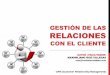 CRM - Gestión de las relaciones con el cliente