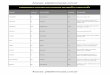 E-Book de Comandos e Atalhos - AutoCAD Português e Inglês