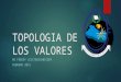 Topologia de Los Valores Sesion 5