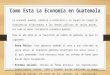 Como Esta La Economía en Guatemala