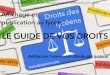 Guide des droits – Affichage et Publication
