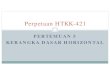 5 Perpetaan HTKK-421 - Pengantar KDH
