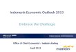 041013-Economic Outlook 2013-Industri Rating