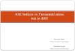 AKI Indices vs Furosemid Stress Test in AKI