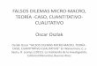 Presentación Falsos Dilemas Micro-macro, Teoría -Caso, Cuantitativo-cualitativo