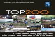 Top 200- Chien Luoc Phat Trien Cua Cac DN o VN