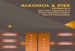 Alkohol & Eter (FIX)