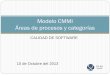 Presentación CMMI.pdf