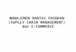 8. Manajemen Rantai Pasokan (Suplly Chain Management)