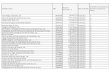 dgae [mec] 2014_subvenções às entidades titulares no ano de 2013 [28 fev].pdf