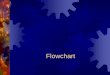 2 - Algoritma Dan Flowchart