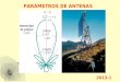 2013-1 Unidad 2 B Parámetros de Antenas
