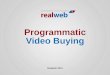 Programmatic video buying