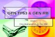 Gen TP53 & Gen RB Drg Maharani