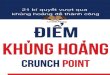 Diem Khung Hoang - BRIAN TRACY