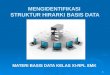Materi Basis Data Micro Teaching