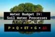 Water Budget IV: Soil Water Processes P = Q + ET + G + ΔS