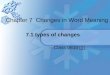 Chapter 7 Changes in Word Meaning ---Class 0610 ‌œè± 7.1 types of changes