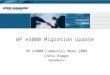 HP e3000 Migration Update HP e3000 Community Meet 2009 Chris Koppe Speedware
