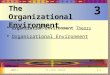 3-1 王青 - 管理学院 - 上海交通大学 2000-1 3 3 The Organizational Environment * Organization-Environment TheoryTheory * Organizational Environment Organizational Environment