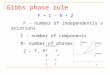 Gibbs phase rule F = C - Φ + 2 F - number of independently variations C - number of components Φ- number of phases 2 – T, P If C=1 F Φ 0 3 1 2 2 1 P T