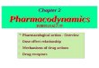 Chapter 2 Pharmacodynamics 药物效应动力学 §Pharmacological action - Overview §Dose-effect relationship §Mechanisms of drug actions §Drug receptors