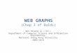 WEB GRAPHS (Chap 3 of Baldi) Wen-Hsiang Lu ( 盧文祥 ) Department of Computer Science and Information Engineering, National Cheng Kung University 2005/10/6