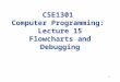 1 CSE1301 Computer Programming: Lecture 15 Flowcharts and Debugging