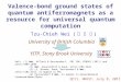 Valence-bond ground states of quantum antiferromagnets as a resource for universal quantum computation University of British Columbia QC11, HKUST, July