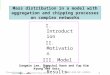 1 2005 년 통계물리 워크샵 ( 경기대학교 ) Mass distribution in a model with aggregation and chipping processes on complex networks I. Introduction II. Motivation III