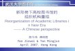 武汉大学图书馆 Wuhan University Library 新形势下高校图书馆的 组织机构重组 Reorganization of Academic Libraries in New Era ------ A Chinese perspective 燕今伟